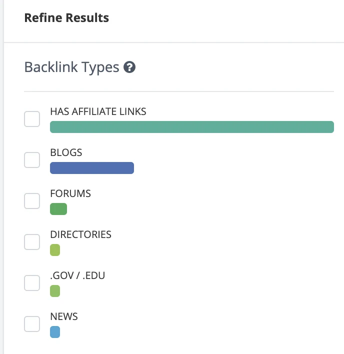 Backlink types on SpyFu