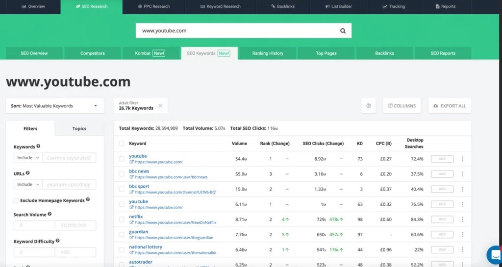 SEO Keyword Research by SpyFu A Powerful Keyword Tool www youtube com 2 xl