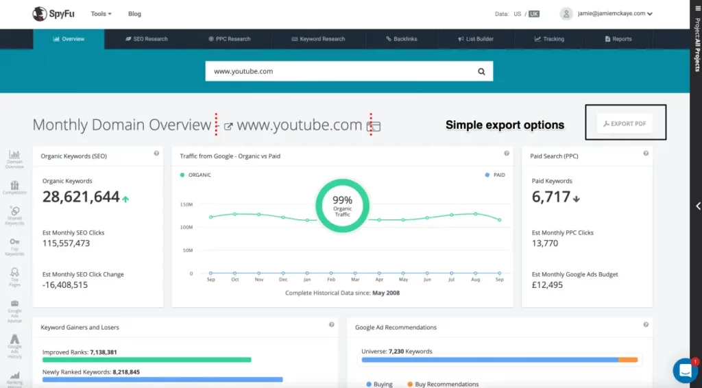 SpyFu SEO and PPC Competitor Keyword Research Tools www youtube com 2 xl