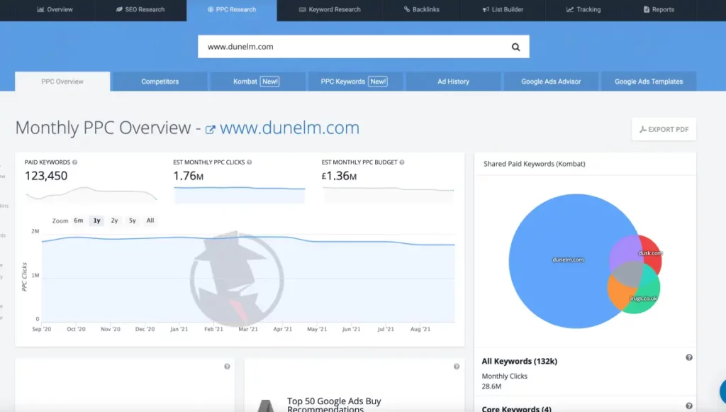 SpyFu PPC Keyword Research Competitor Google Ads Spy Tools www dunelm com xl