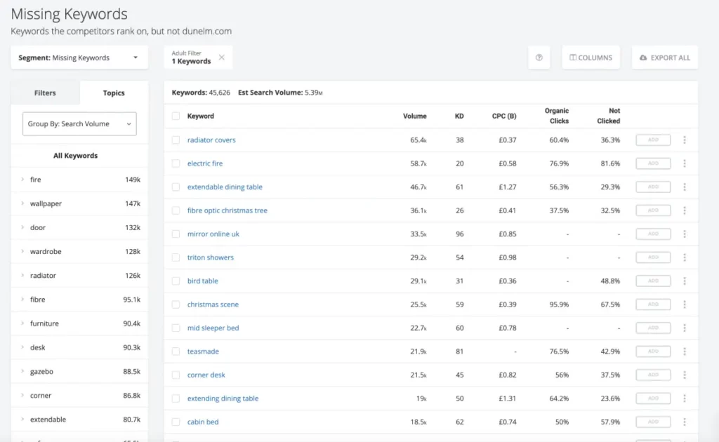 SpyFu SEO Kombat Find Popular Keywords You Don t Rank On dunelm com 2 xl