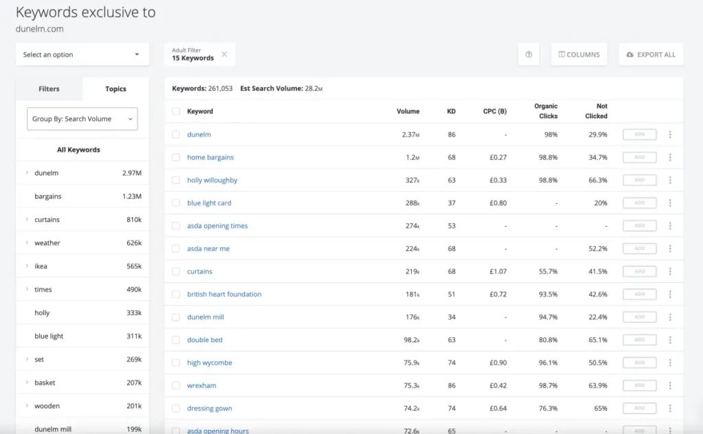 SpyFu SEO Kombat Find Popular Keywords You Don t Rank On dunelm com 3 xl