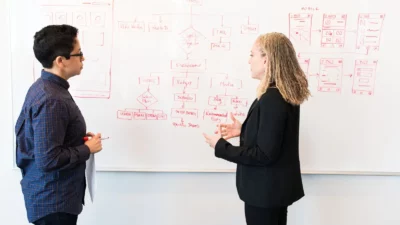 user experience being drawn on a whiteboard xxxl xxl